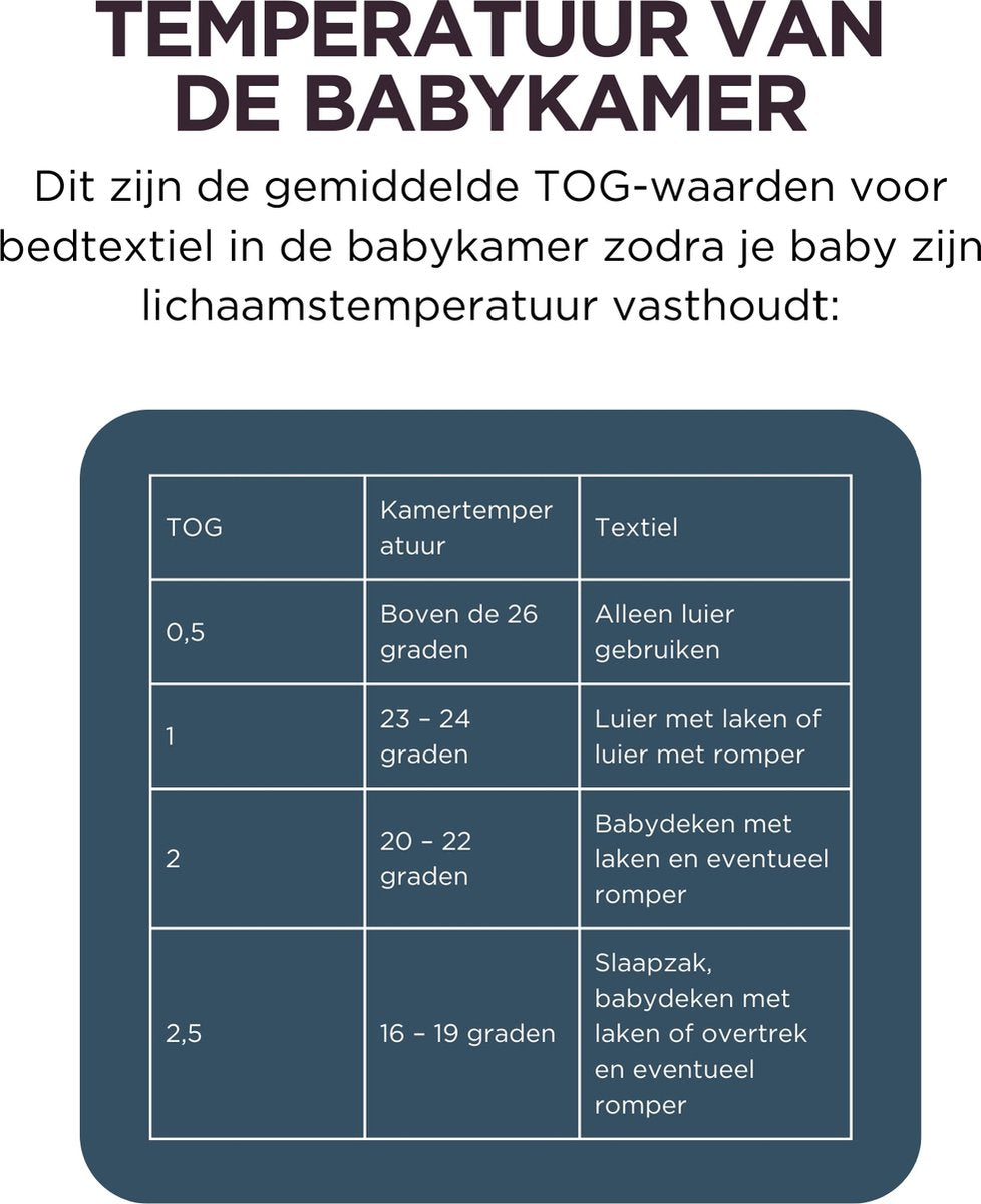 BonBini's® baby slaapzak DarkBlue Dreamsmaat 98 104